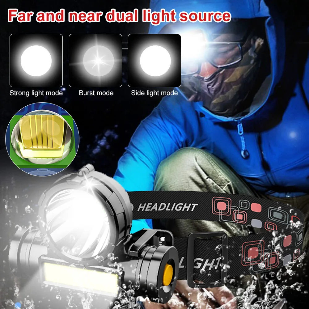 Woolpack Dual-Beam LED Headlamp – USB Rechargeable, Waterproof