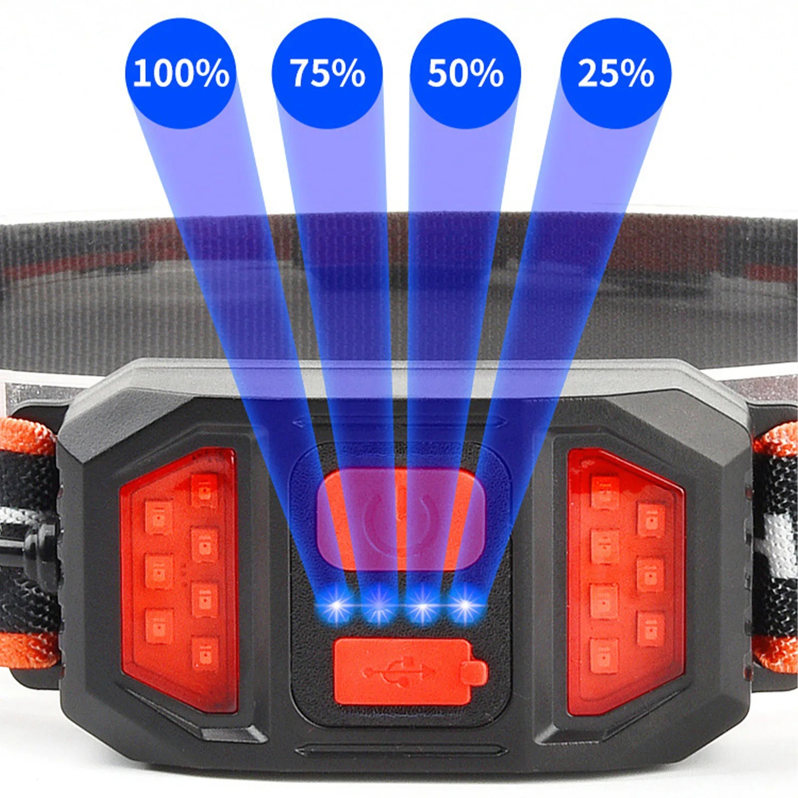 Woolpack Wide-Beam Headlamp with Taillight – USB Rechargeable