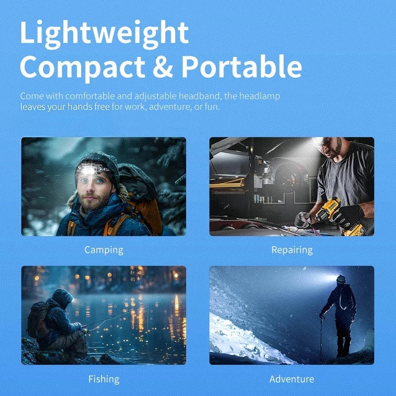 Woolpack LED Headlamp – 6-Core, Rechargeable, IPX6