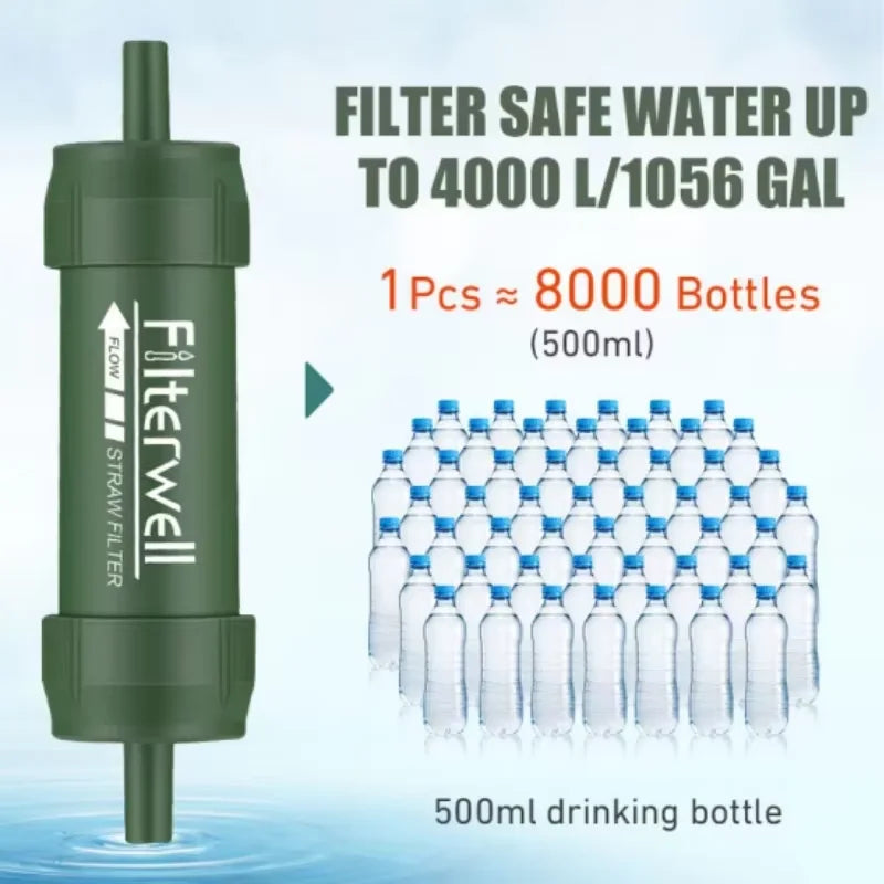 Woolpack Mini Water Filter Straw – Portable Survival & Hiking Purifier