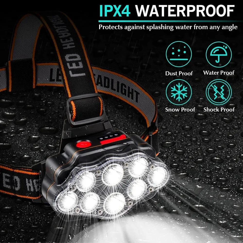 Woolpack LED Headlamp – USB Rechargeable, High Lumen, IPX4