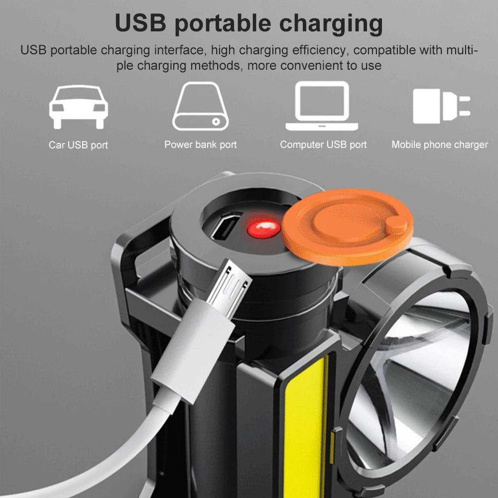 Woolpack Dual-Beam LED Headlamp – USB Rechargeable, Waterproof