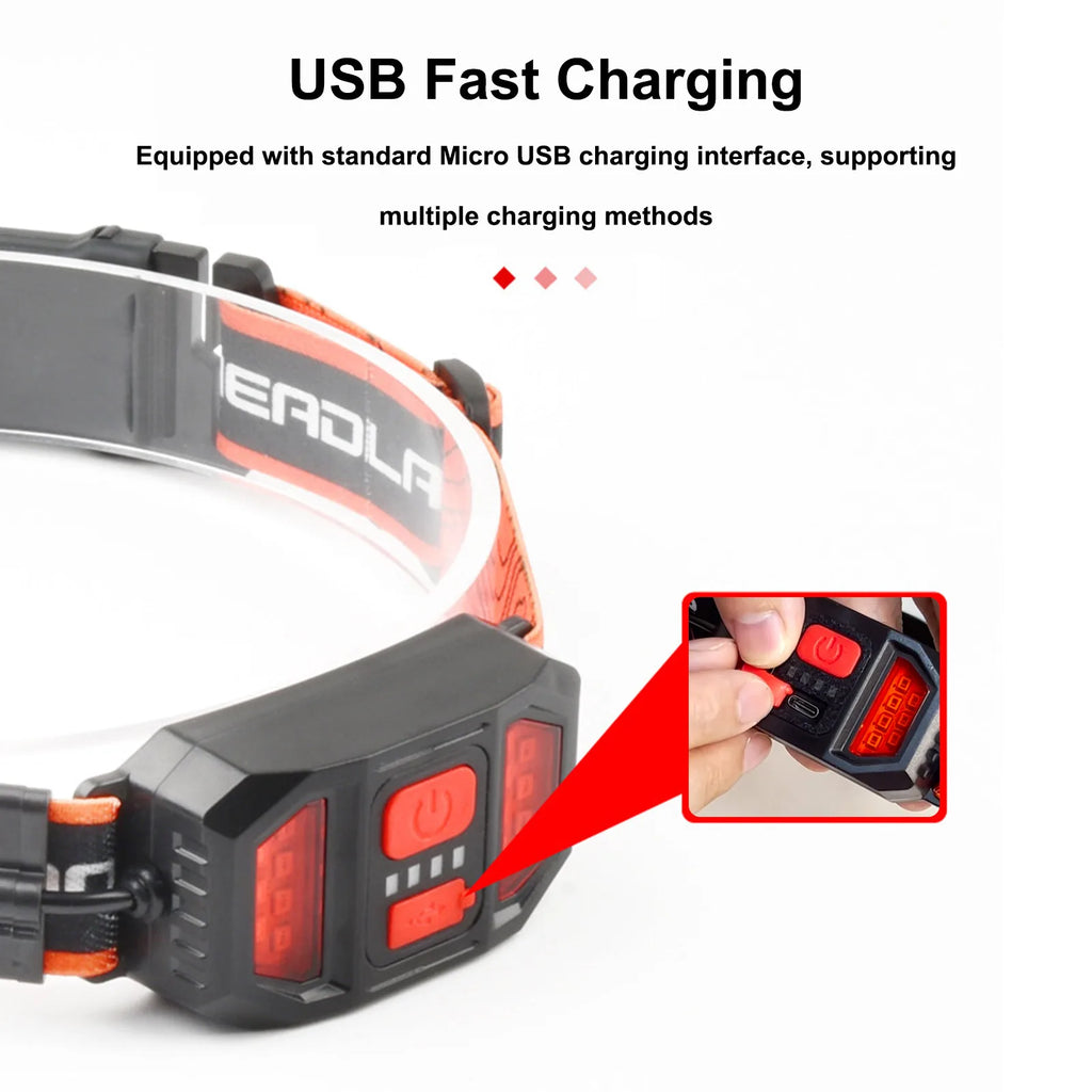 Woolpack Wide-Beam Headlamp with Taillight – USB Rechargeable