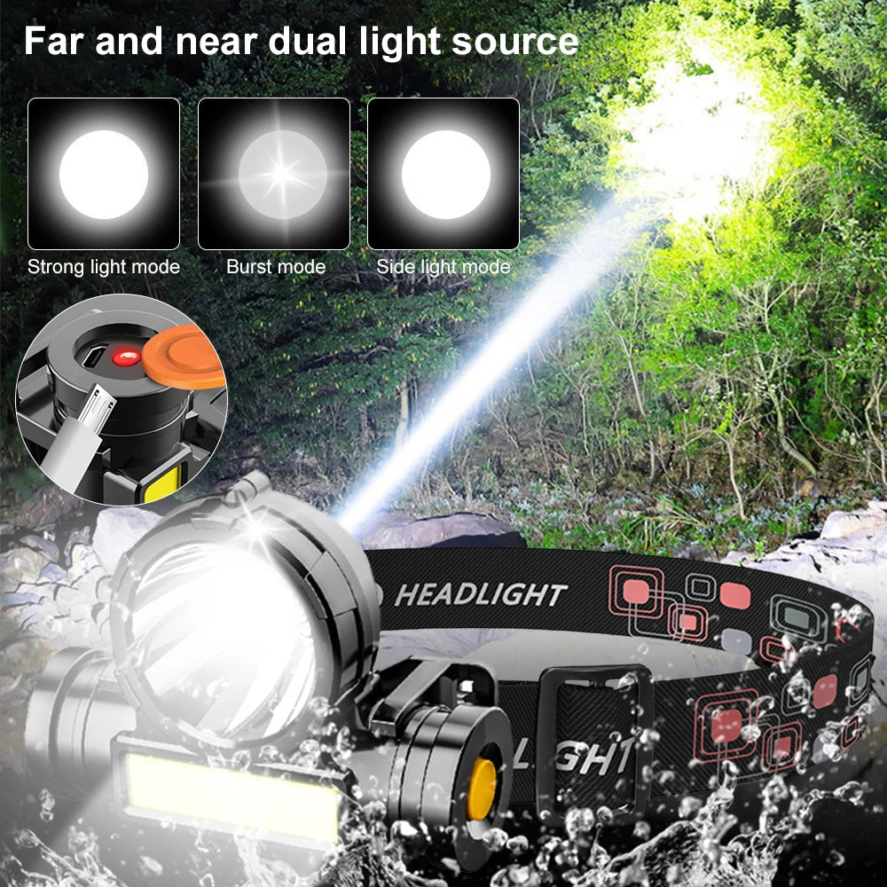 Woolpack Dual-Beam LED Headlamp – USB Rechargeable, Waterproof