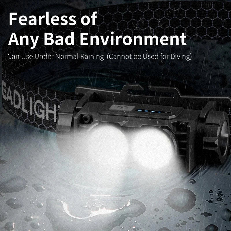 Woolpack LED Headlamp – 6-Core, Rechargeable, IPX6