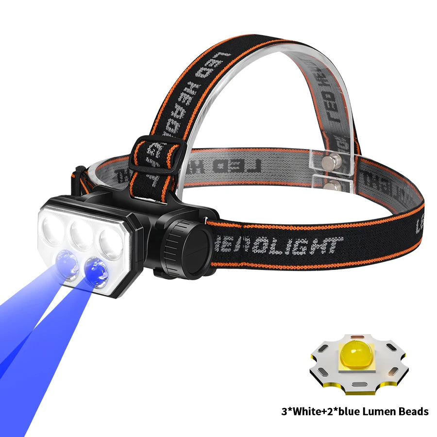 Woolpack LED Headlamp – USB Rechargeable, High Lumen, IPX4