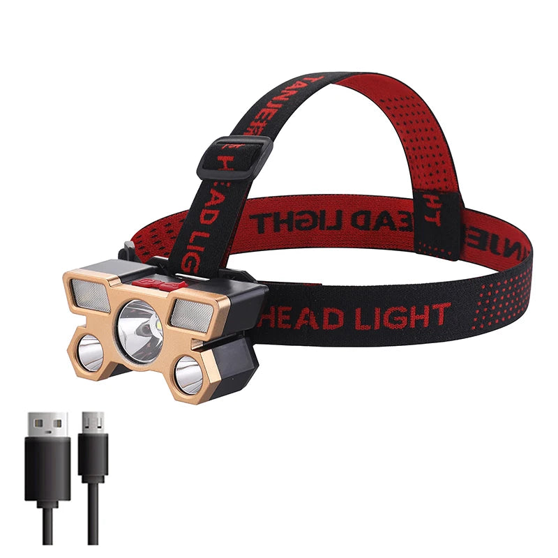 Woolpack LED Headlamp – USB Rechargeable, High Lumen, IPX4