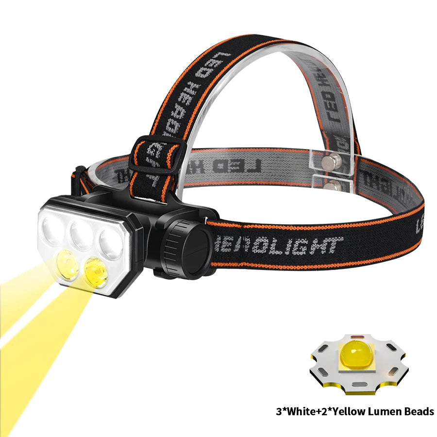 Woolpack LED Headlamp – USB Rechargeable, High Lumen, IPX4