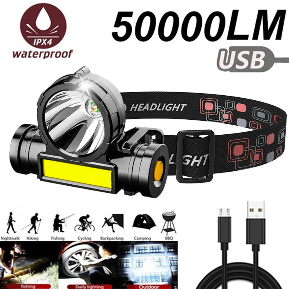 Woolpack Dual-Beam LED Headlamp – USB Rechargeable, Waterproof