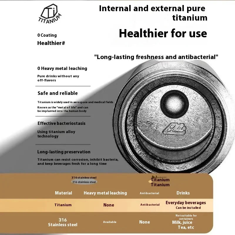 Woolpack Titanium Insulated Bottle – 200 ml Double-Wall Vacuum Flask