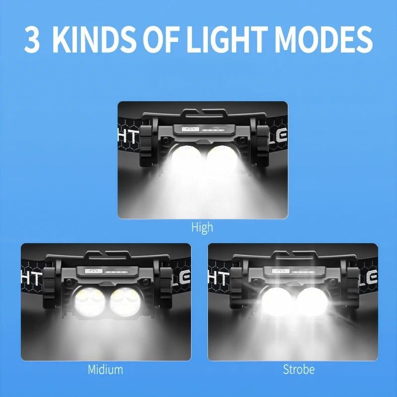 Woolpack LED Headlamp – 6-Core, Rechargeable, IPX6