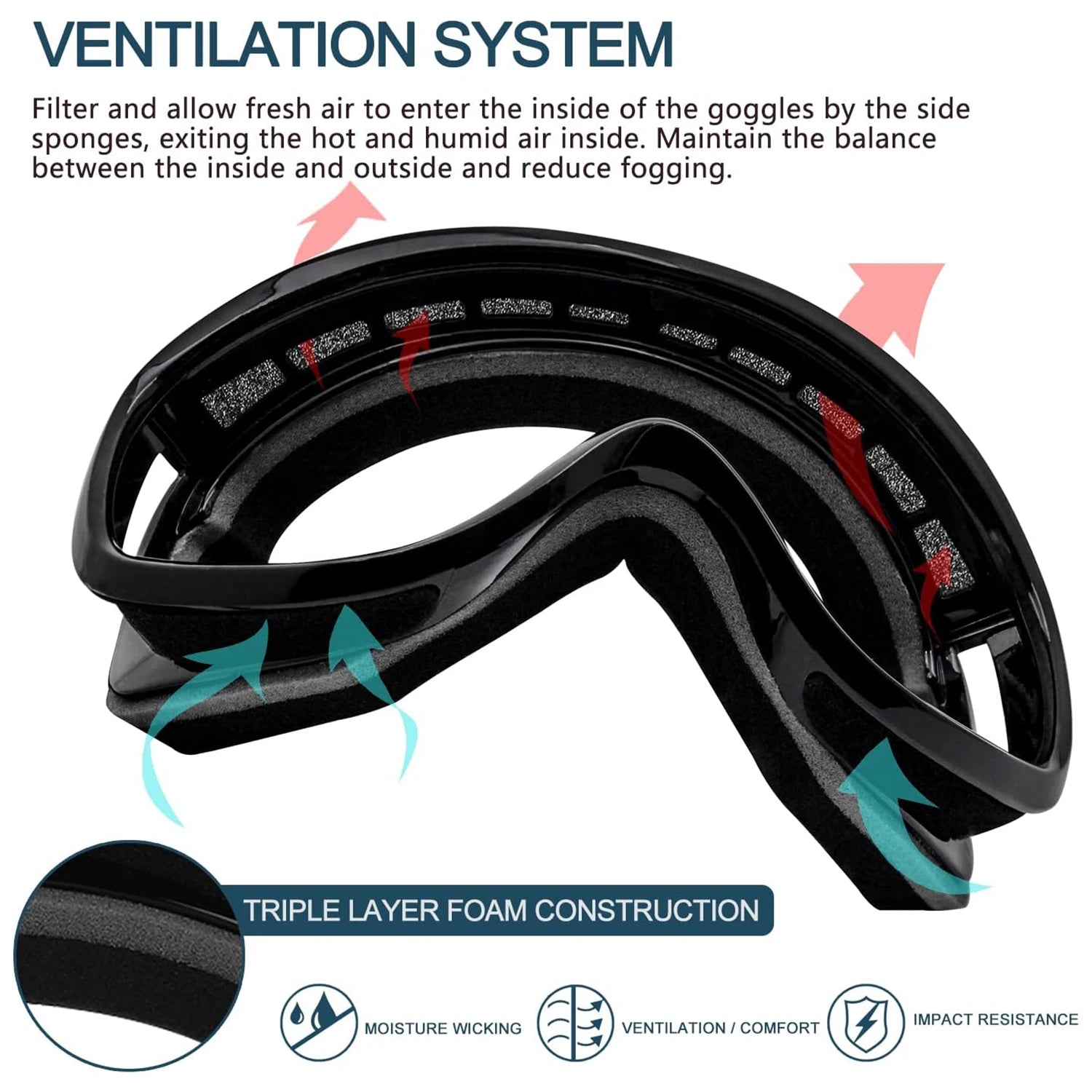 Woolpack VisionPro W2 Ski & Snowboard Goggles
