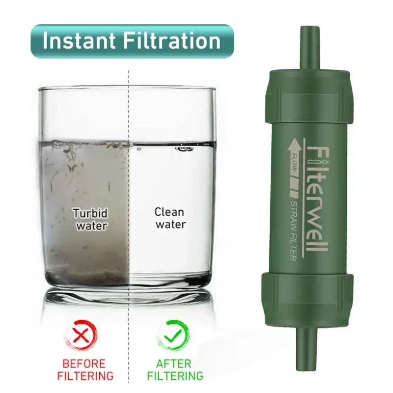 Woolpack Mini Water Filter Straw – Portable Survival & Hiking Purifier