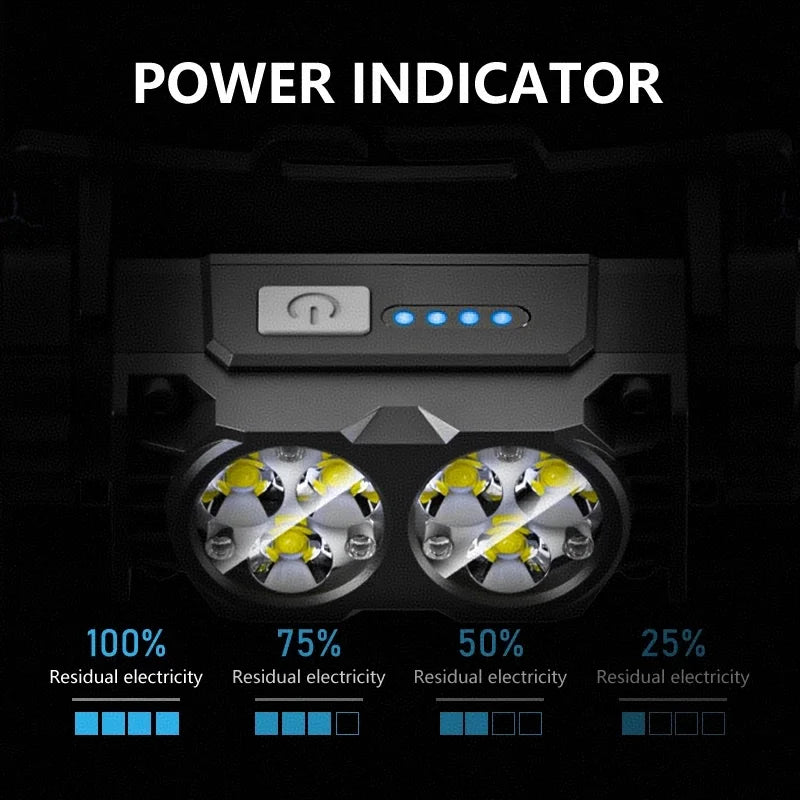 Woolpack LED Headlamp – 6-Core, Rechargeable, IPX6