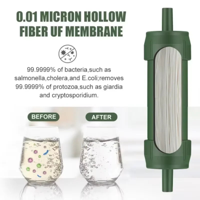 Woolpack Mini Water Filter Straw – Portable Survival & Hiking Purifier