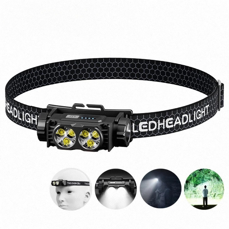 Woolpack LED Headlamp – 6-Core, Rechargeable, IPX6