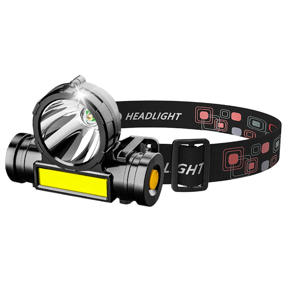 Woolpack Dual-Beam LED Headlamp – USB Rechargeable, Waterproof