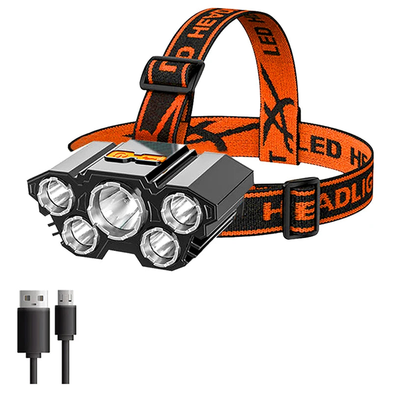 Woolpack LED Headlamp – USB Rechargeable, High Lumen, IPX4